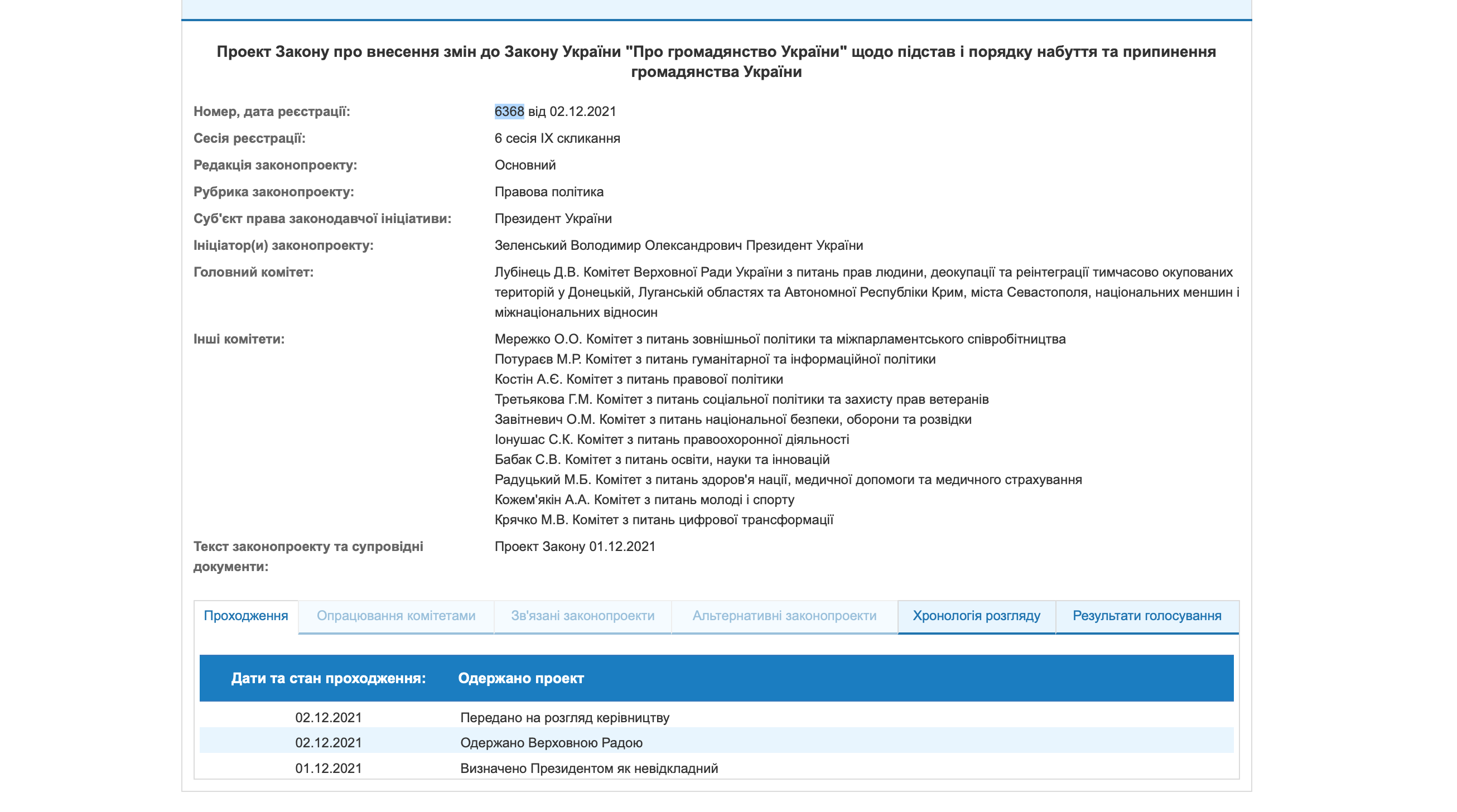 Зеленский внес в Раду законопроект о гражданстве для диаспоры